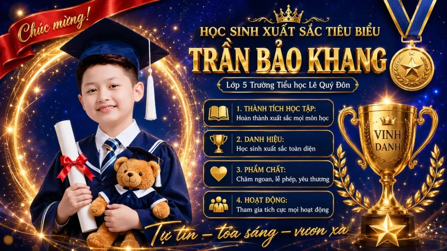 Prompt thiết kế poster vinh danh học sinh