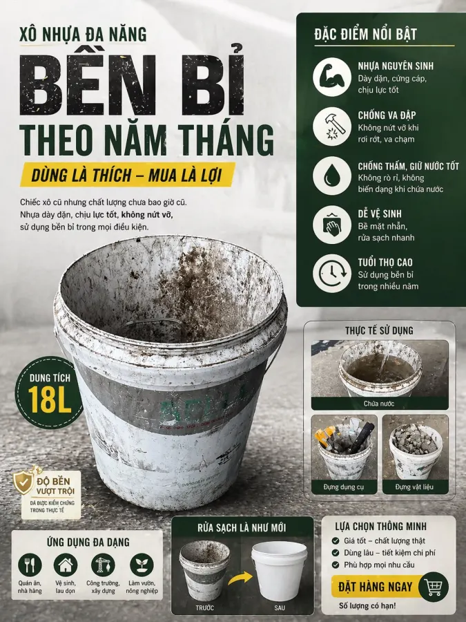 Prompt tạo poster giới thiệu chi tiết sản phẩm